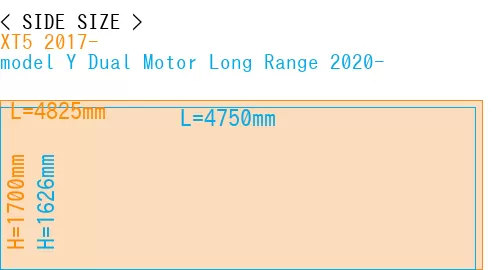 #XT5 2017- + model Y Dual Motor Long Range 2020-